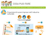 Infografica Invitalia