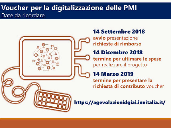 voucher Digitalizzazione