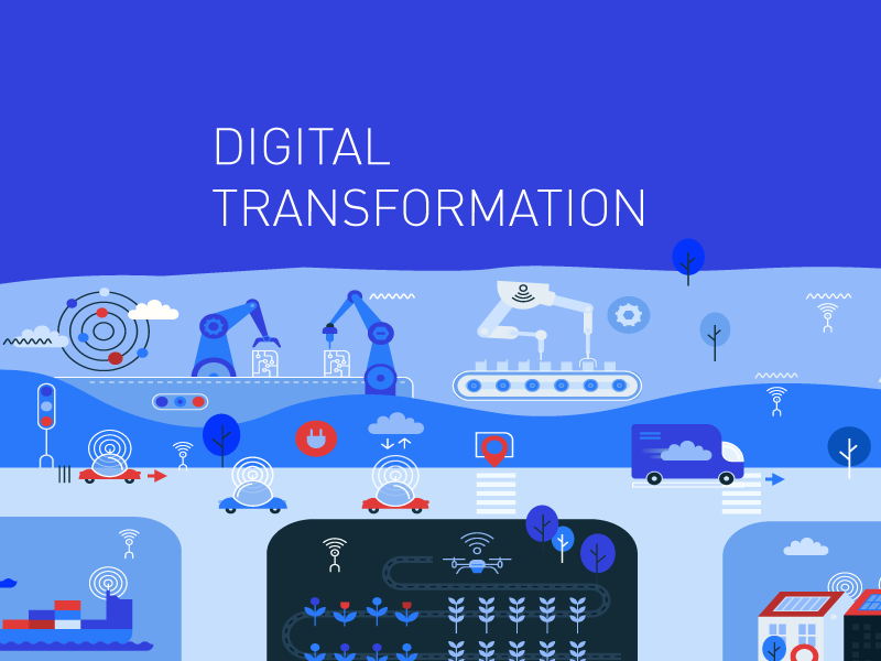 Digital Trasformation