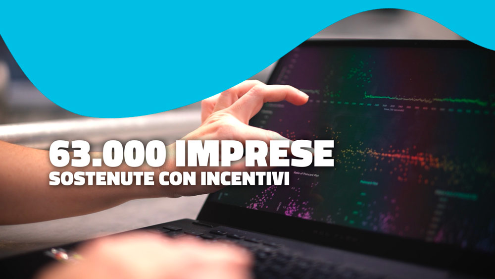Sostenibilità in Invitalia