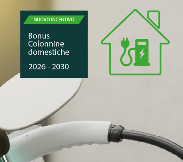 Colonnine Domestiche 2026